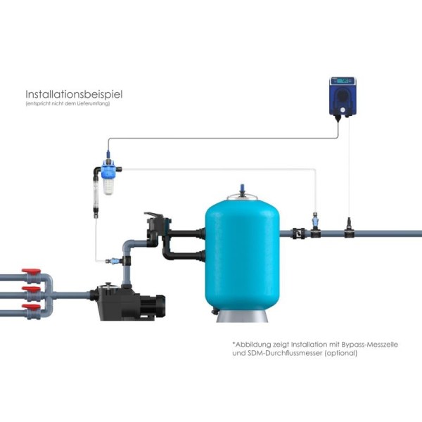 Mks Dosieranlagen Set Seko Poolone Ph Mit Elektroden Anbohrschellen